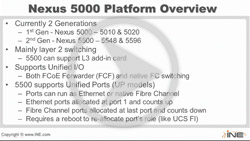 Nexus 5000 & 2000 Hardware Architecture